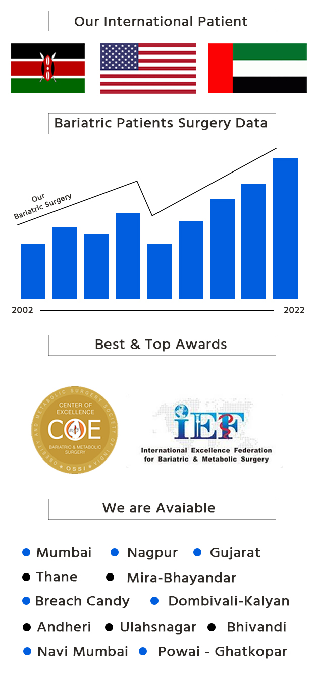 bariatric-surgery-in-mumbai-cost