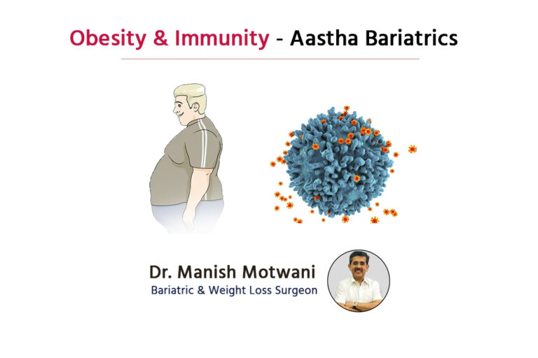 Obesity & Immunity