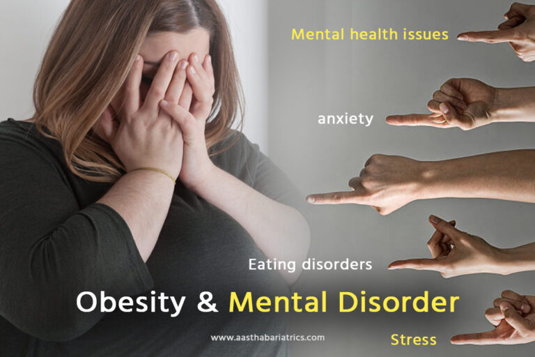 obesity and mental health issue