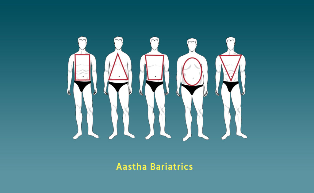 Body Types - Aastha Bariatrics