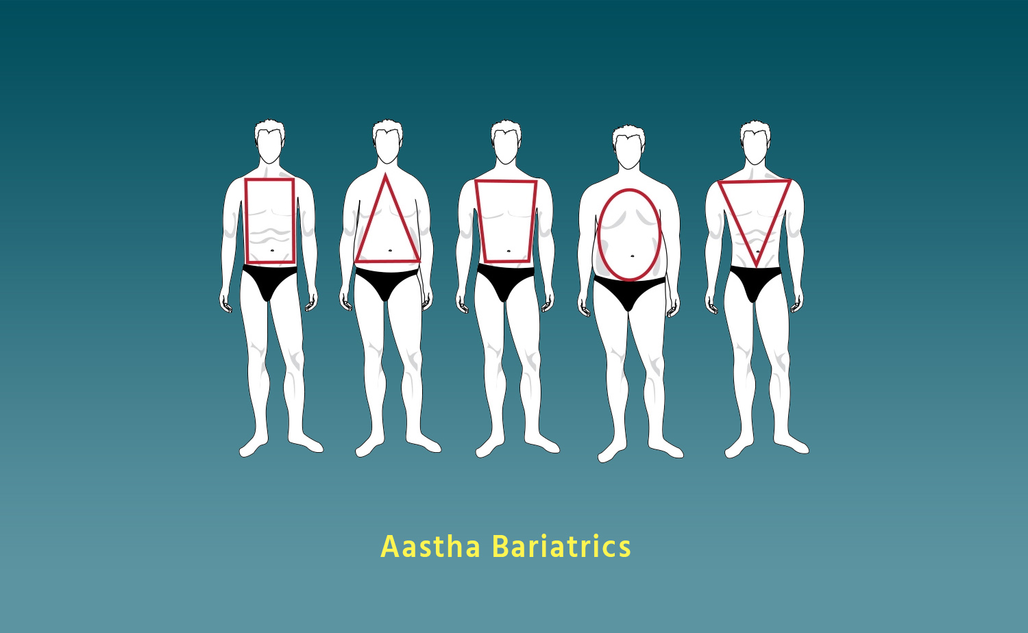 Random Body Types Body Types - Aastha Bariatrics