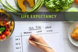 Effect of bariatric surgery on life expectancy