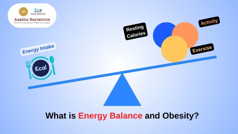 Energy Balance and Obesity